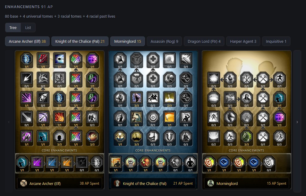 The enhancements section of a shared build page, showing Arcane Archer, Knight of the Chalice and Morninglord trees drawn like the in-game panel